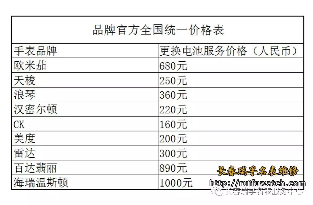 更换手表电池价格